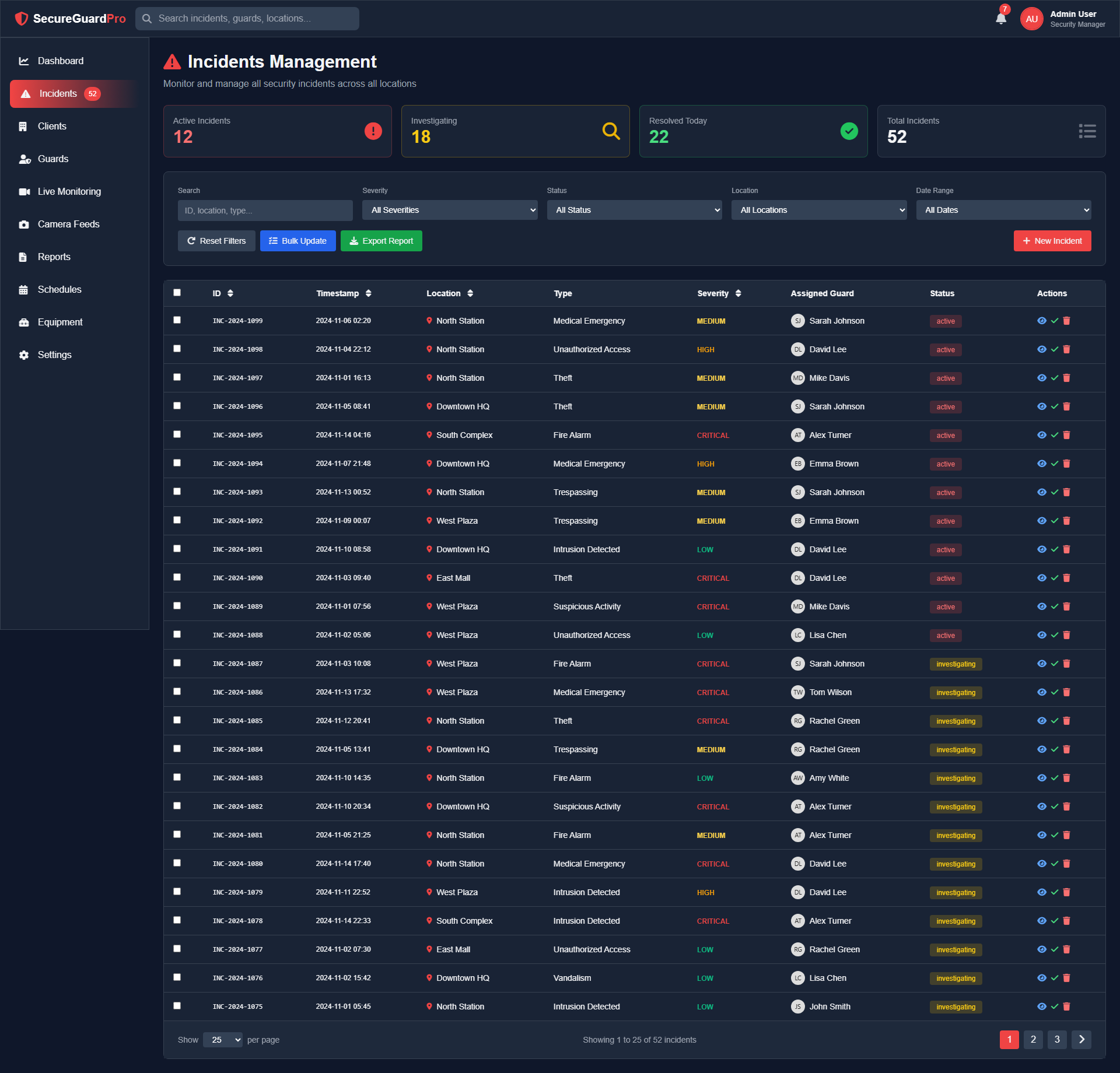 Security Incident Management Platform